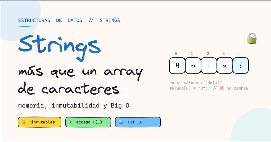 Q Es String ¿Qué es un String y para qué sirven?