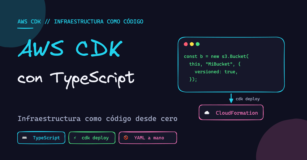 AWS CDK con TypeScript: infraestructura como código desde cero