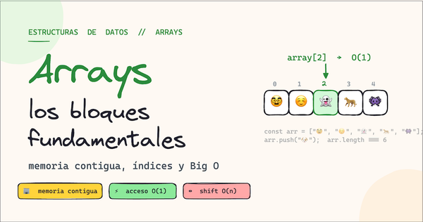 ¿Qué son los arrays y para qué sirven? Explicación sencilla